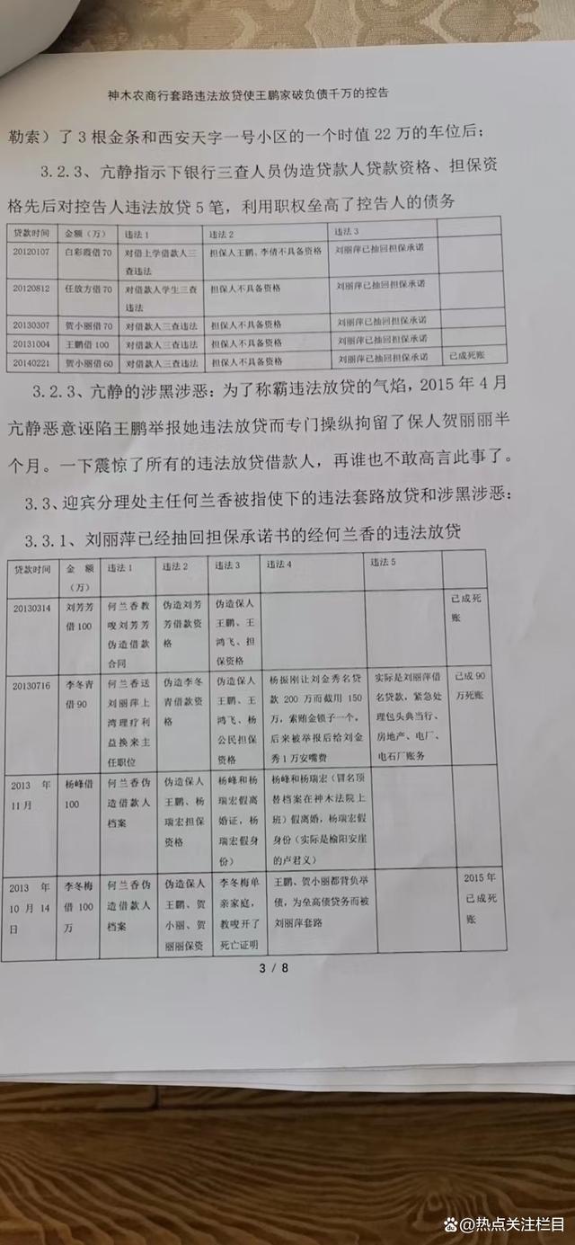 神木农商行套路违法放贷使王鹏家破负债千万元