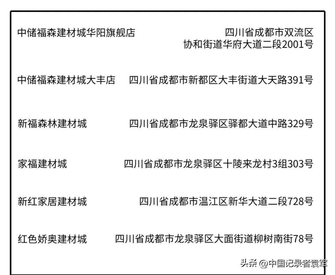 打赢成都防疫攻坚战，四川中储福森在行动！