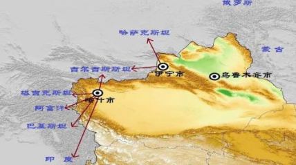 新时代新疆经济发展战略定位的重构思考